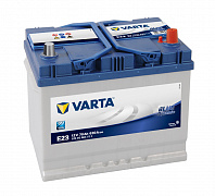 Аккумулятор Varta Blue Dinamic 70Ah 630A D26L