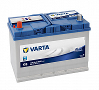 Аккумулятор Varta Blue Dinamic 95Ah 830A D31R