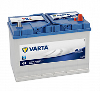 Аккумулятор Varta Blue Dinamic 95Ah 830A D31L